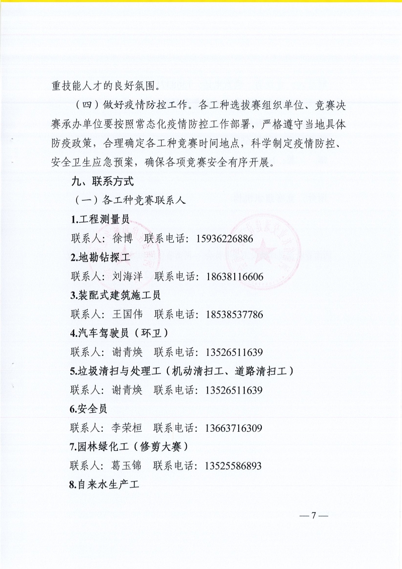 河南省農(nóng)業(yè)交通建設(shè)工會 河南省住建廳辦公室關(guān)于開展2022年河南省住房和城鄉(xiāng)建設(shè)系統(tǒng)職工職業(yè)技能競賽的通知（豫農(nóng)業(yè)交通建設(shè)工〔2022〕6號）_頁面_07.jpg