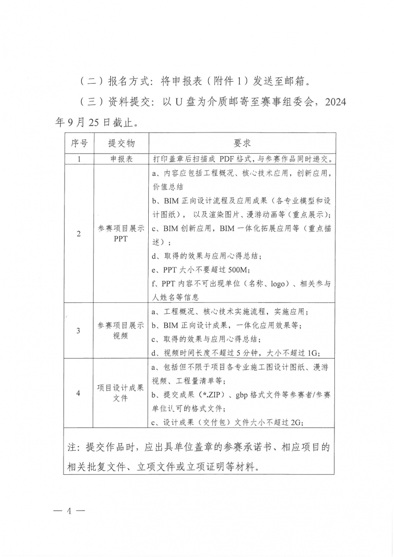 26號(hào)關(guān)于舉辦2024年度河南省建筑信息模型（BIM）技術(shù)應(yīng)用成果競(jìng)賽的通知(1)_頁(yè)面_04.jpg