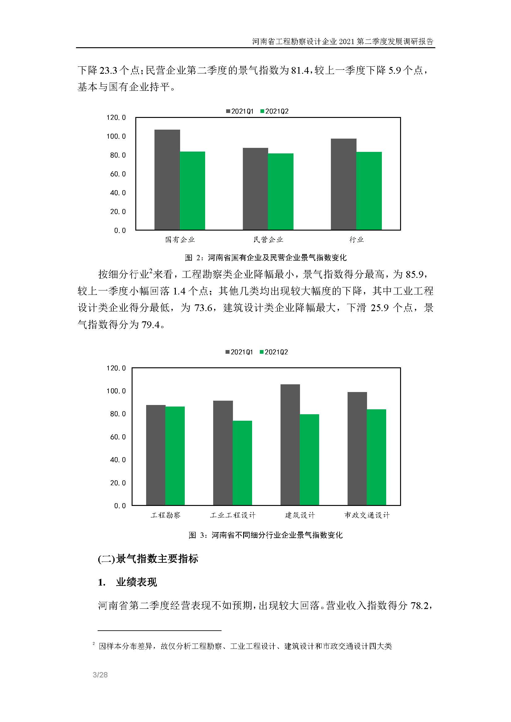 河南省工程勘察設(shè)計企業(yè)2021第二季度發(fā)展調(diào)研報告-公開版_頁面_04.jpg