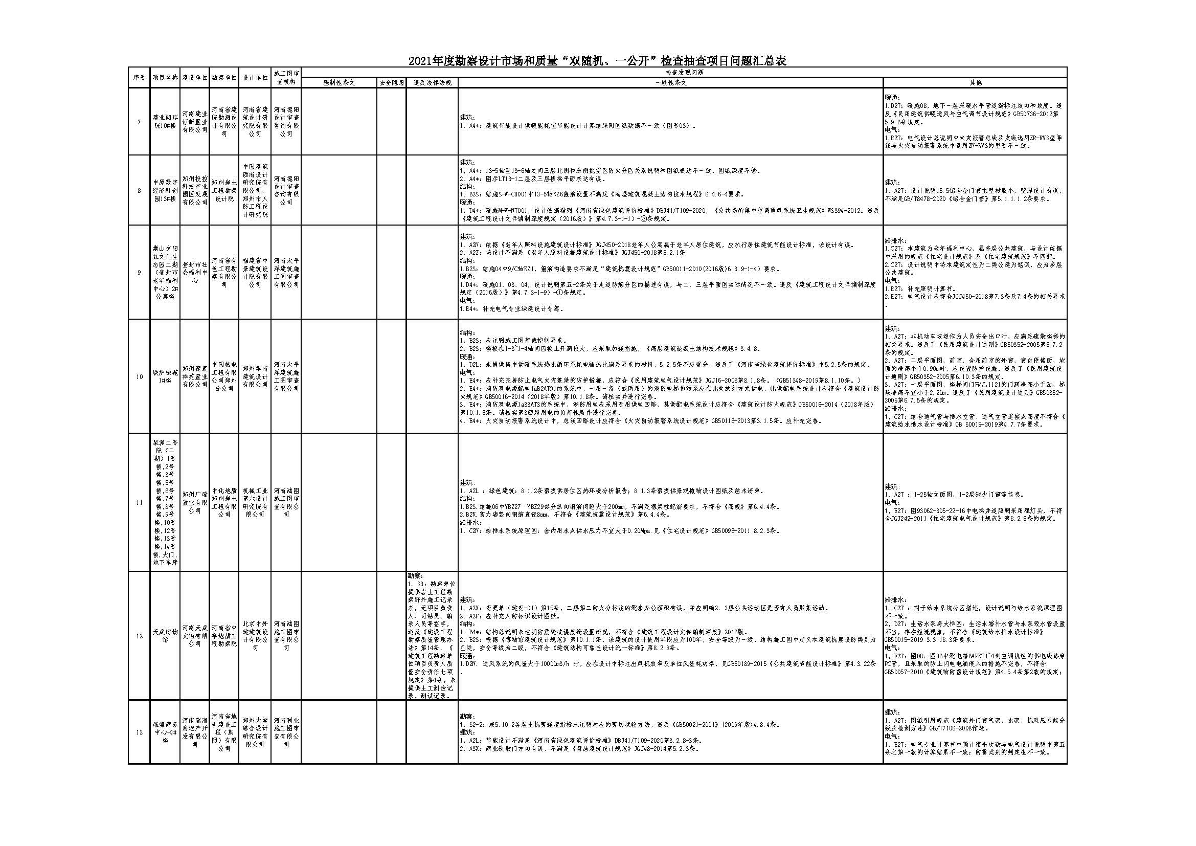 08164120ig7q_頁面_2.jpg 08164120ig7q_頁面_2.jpg