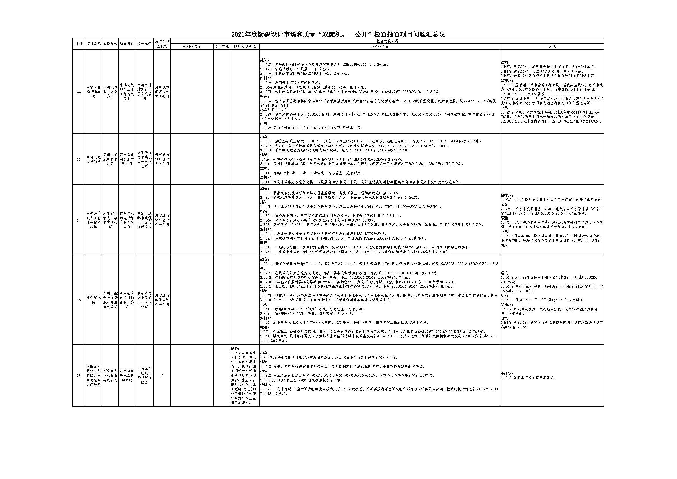 08164120ig7q_頁面_5.jpg 08164120ig7q_頁面_5.jpg